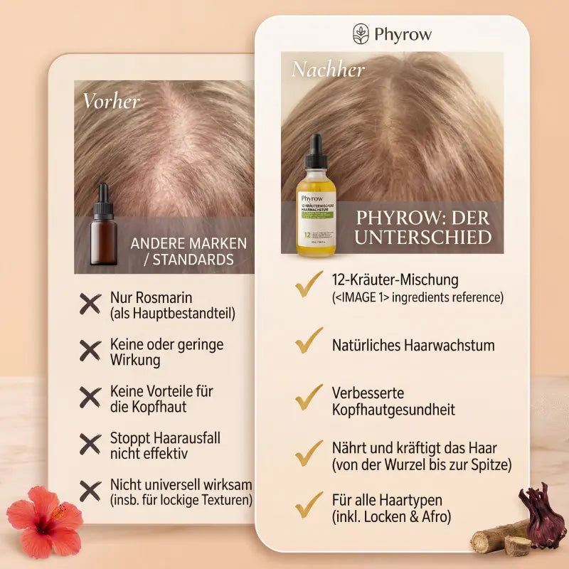 Phyrow 12-in-1 Haarwachstums-Serum