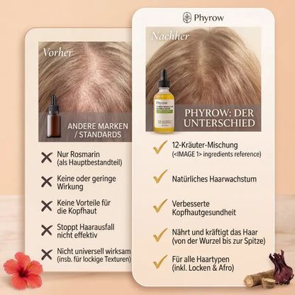 Phyrow 12-in-1 Haarwachstums-Serum