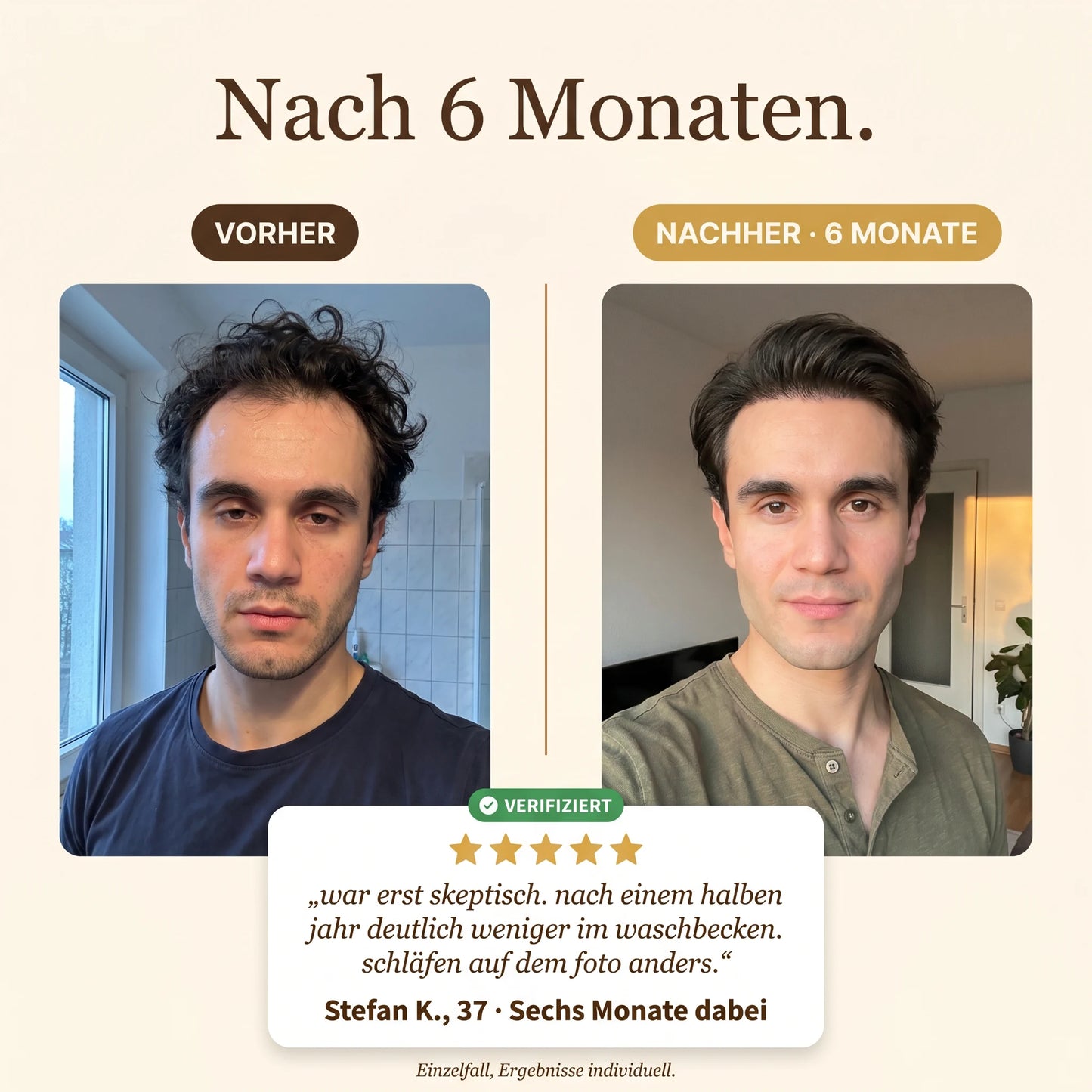 Vorher Nachher nach 6 Monaten, Stefan K. 37 Jahre, mit Testimonial-Karte und fünf Sternen. Verschiedene Hemden und Lichtverhältnisse zeigen unterschiedliche Foto-Sessions.