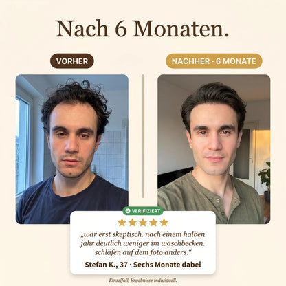 Vorher Nachher nach 6 Monaten, Stefan K. 37 Jahre, mit Testimonial-Karte und fünf Sternen. Verschiedene Hemden und Lichtverhältnisse zeigen unterschiedliche Foto-Sessions.