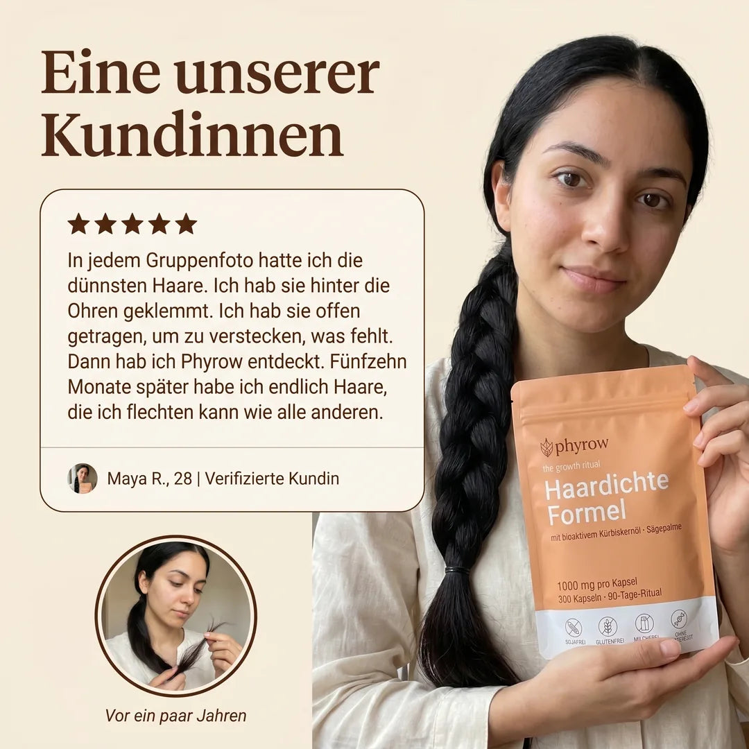 Phyrow Haardichte Formel